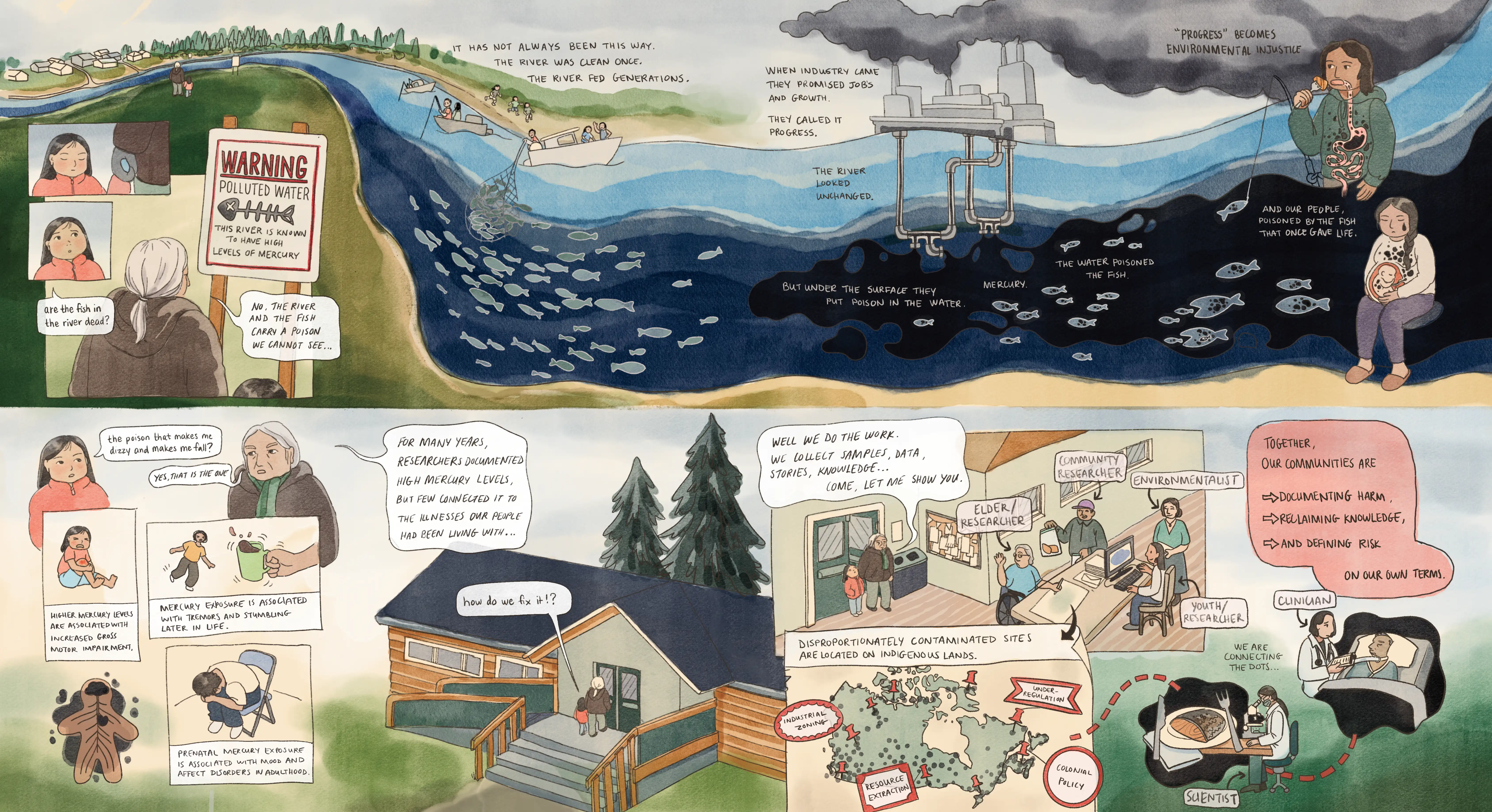 Research Comic: The Human Cost of Environmental Inequity